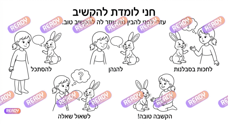 רדי, ready, מחולל דפי עבודה, דפי עבודה בAI, מחולל דפי עבודה חרדי. יוצר דפי עבודה, דפי עבודה להדפסה, דפי עבודה חרדי, דפי עבודה לגן, דפי צביעה, מחולל דפי צביעה. יוצר דפים. מחולל דפי משימה. דף משימה להדפסה