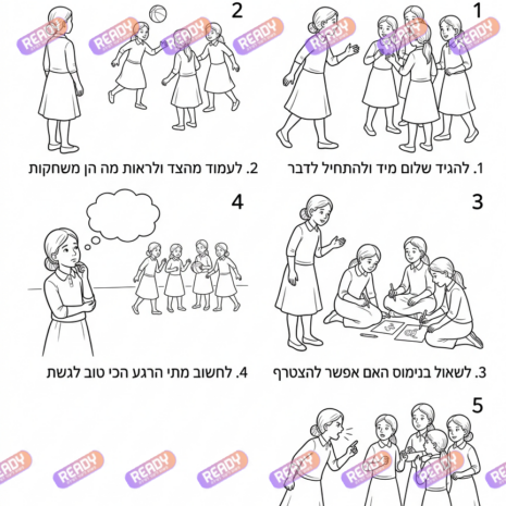רדי, ready, מחולל דפי עבודה, דפי עבודה בAI, מחולל דפי עבודה חרדי. יוצר דפי עבודה, דפי עבודה להדפסה, דפי עבודה חרדי, דפי עבודה לגן, דפי צביעה, מחולל דפי צביעה. יוצר דפים. מחולל דפי משימה. דף משימה להדפסה